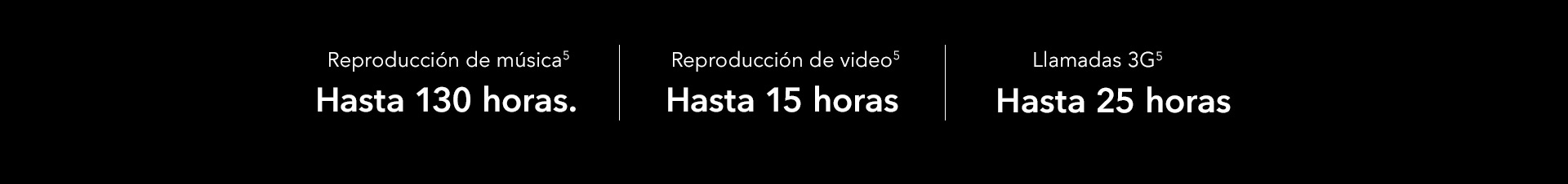 HONOR 20 Pro SuperCharge HONOR 20 Pro SuperCharge